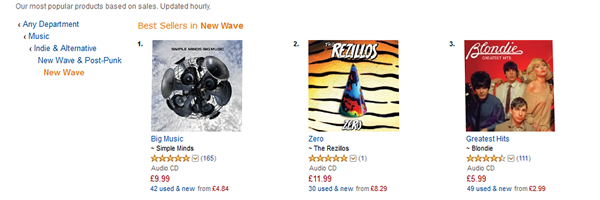 Rezillos - New album - ZERO